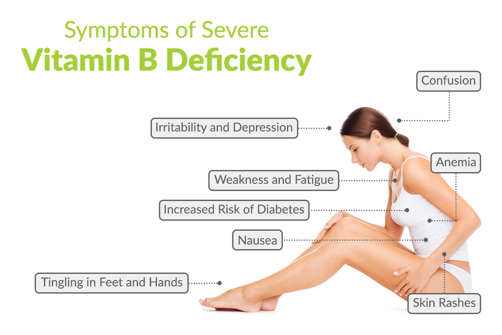 B vitamin deficiency
