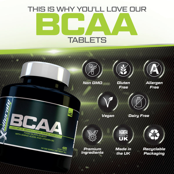 BCAA 2:1:1 Tablet 1000mg - 425 Tablets -  141 Day Supply