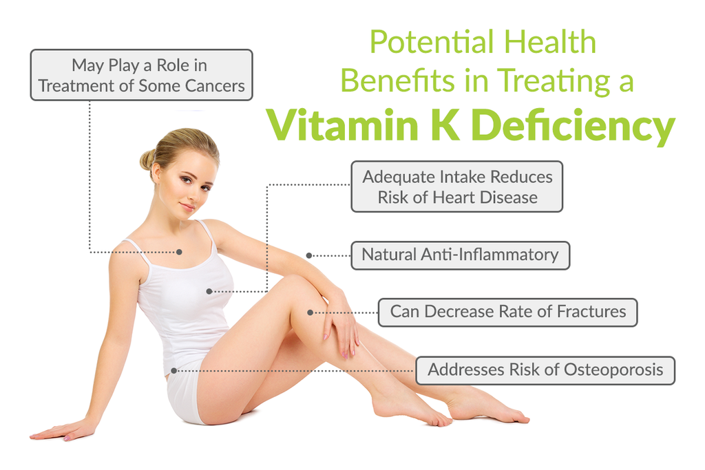 Potential Health Benefits in Treating a Vitamin K Deficiency