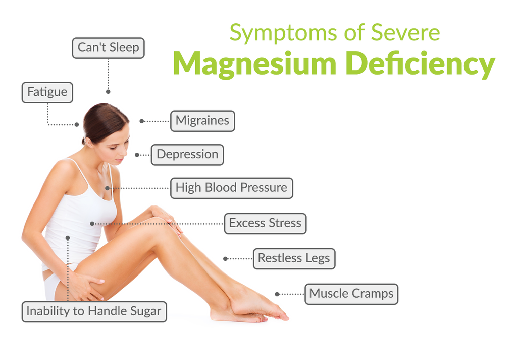 Magnesium - The Miracle Mineral