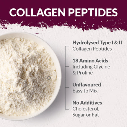 Premium Collagen Powder – Pure Protein for Healthy Skin, Joints & Hair – Gluten-Free Daily Supplement for Enhanced Wellbeing