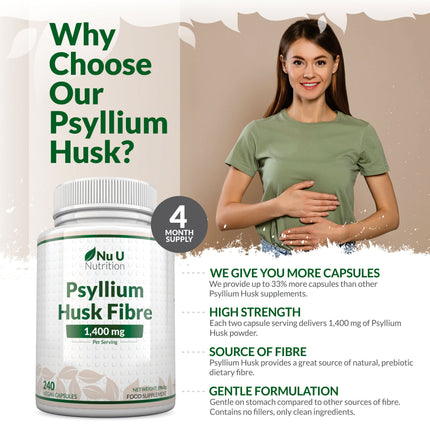 Psyllium Husk