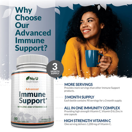 Immune Support