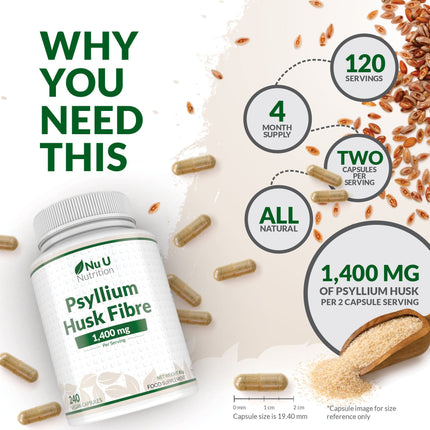 Psyllium Husk