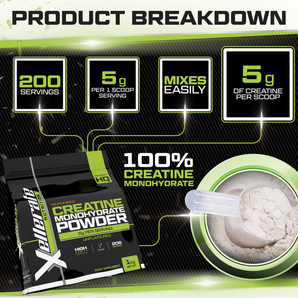 Creatine Monohydrate Powder – 1000g Micronised - 200 Servings - 7 Month Supply