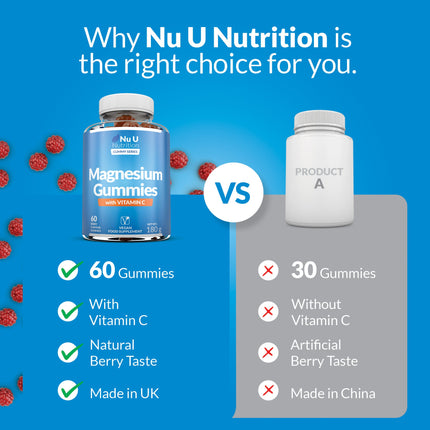 Magnesium Gummies for Kids 5+ and Adults - Delicious Berry  Flavour Daily Essential for Energy, Sleep Support, and Healthy Bones - Vegan & Gluten-Free