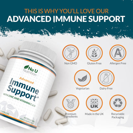 Immune Support