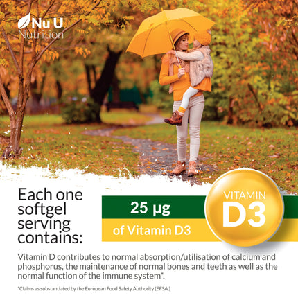 Vitamin D3 1000IU