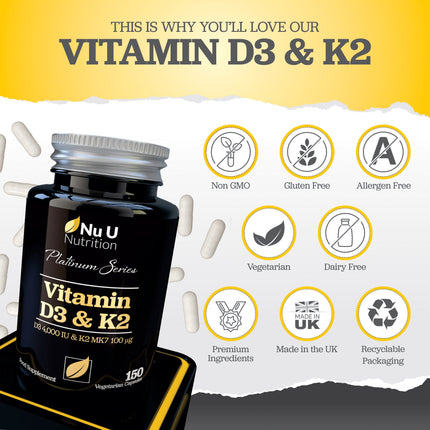 Vitamin D3  4000IU & Vitamin K2 100mcg