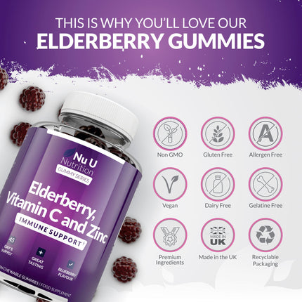 Elderberry Gummies