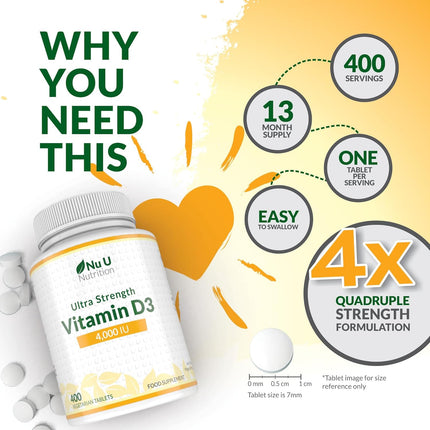 Vitamin D3 4000IU Tablets