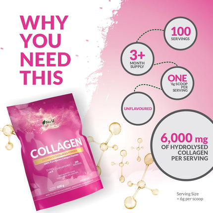 Collagen Powder