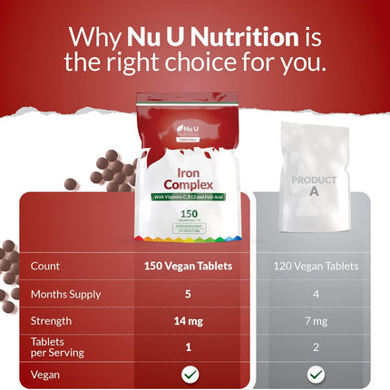 Iron Supplement - 150 Vegan Tablets - Complex with Vitamin C, B12 and Folic Acid - High Strength Ferrous Fumarate 14mg