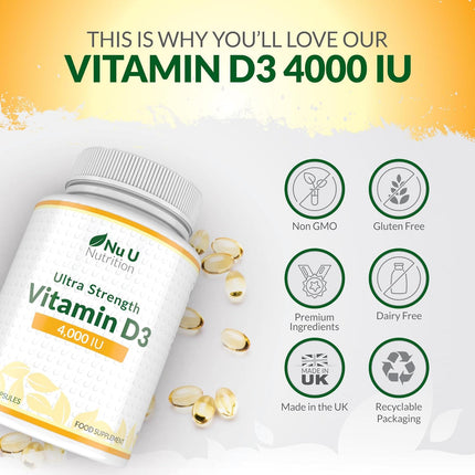 Vitamin D3 4000IU Softgels