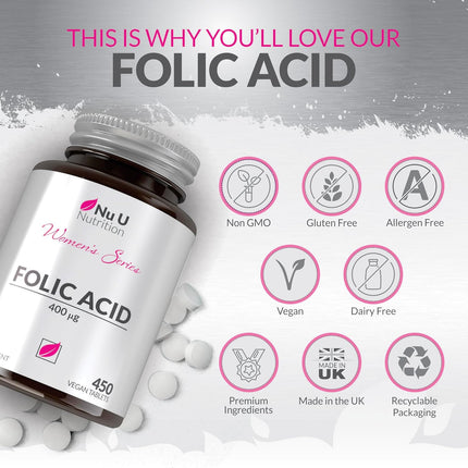 Folic Acid