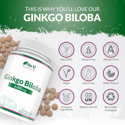 Ginkgo Biloba