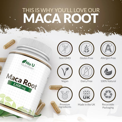 Maca Root 2500mg