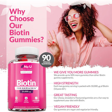 Biotin Gummies