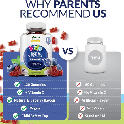 Kids Iron & Vitamin C Gummies (5 Years+) - 120 Vegan Blueberry Flavour Gummy Bears - 4 Month Supply - Iron 7mg + Vitamin C 10mg per Serving - Energy & Immune Support