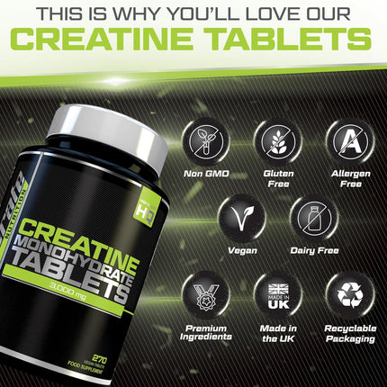 Creatine Monohydrate