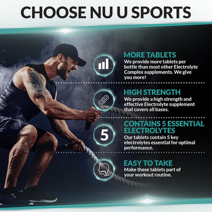 Electrolyte Complex - For Hydration & Performance – 270 Vegan Tablets with Sodium, Potassium, Magnesium & Calcium Phosphate -