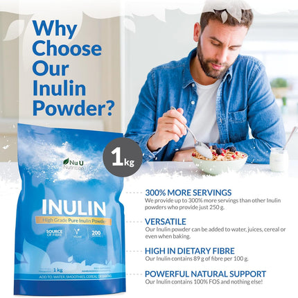 Inulin Powder