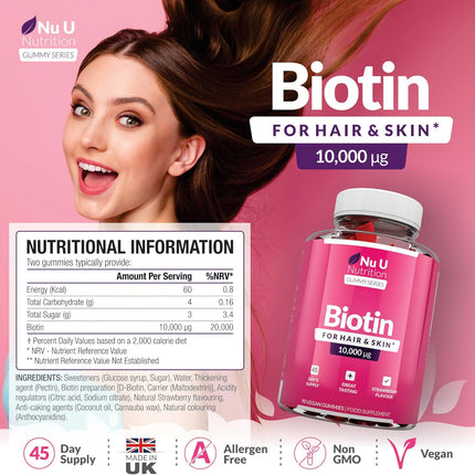 Biotin Gummies