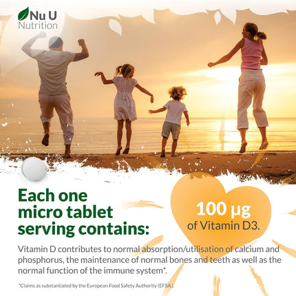 Vitamin D3 4000IU Tablets