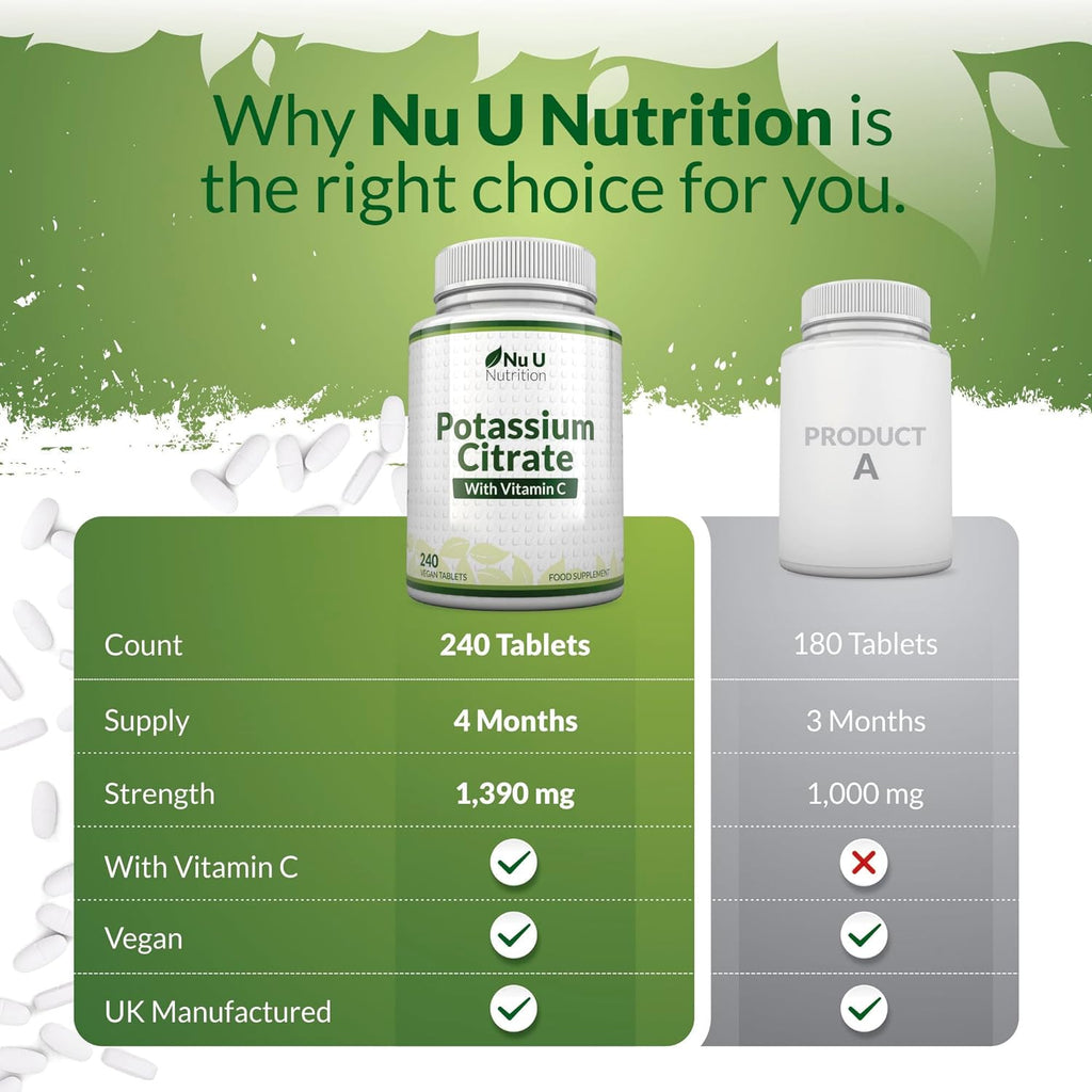Potassium Supplement 1550mg & Vitamin C 240 Vegan Tablets 4 Month