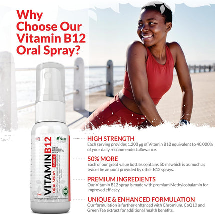 Vitamin B12 Spray