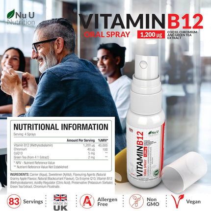 Vitamin B12 Spray