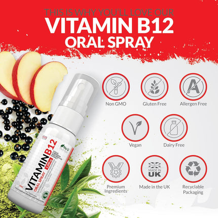 Vitamin B12 Spray