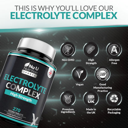 Electrolyte Complex - For Hydration & Performance – 270 Vegan Tablets with Sodium, Potassium, Magnesium & Calcium Phosphate -