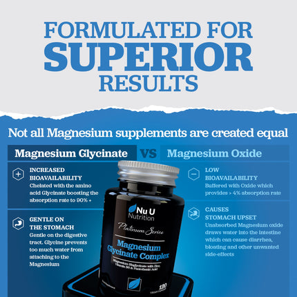 Magnesium Glycinate Complex