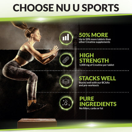 Creatine Monohydrate Tablets 3000mg – 270 Vegan Tablets