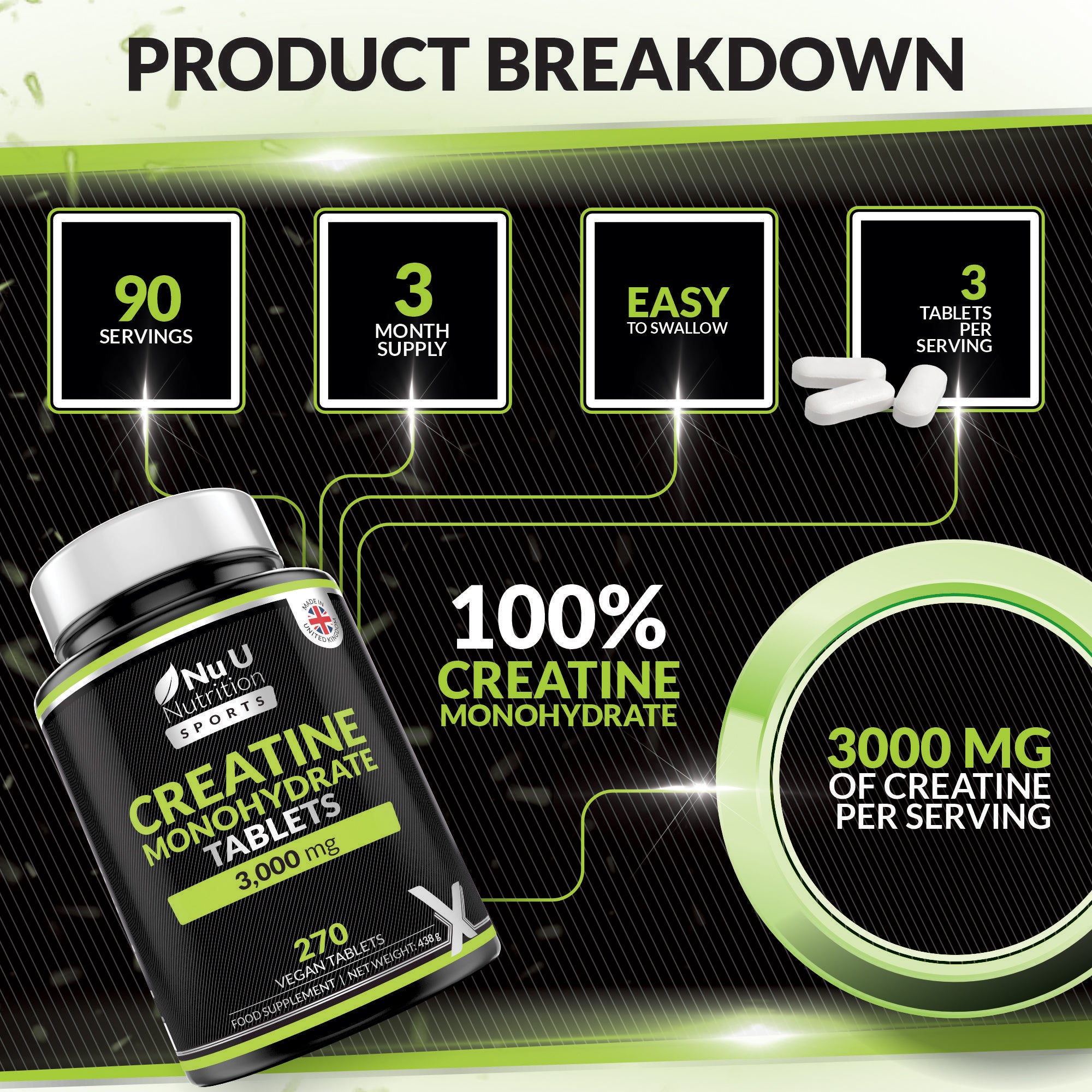 Creatina Monoidrata 3000mg, 270 Compresse Di Creatina Vegana Scorta 3 Mesi Senza Magnesio Stearato Creatina Monohydrate Sport Palestra Pre Workout Intra Workout Post Creatina Monoidrata 3000mg, 270 Compresse Di Creatina Vegana Scorta 3 Mesi Senza Magnesio Stearato Creatina Monohydrate Sport Palestra Pre Workout Intra Workout Post