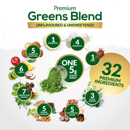 Premium Greens Powder | 300g - 60 Servings